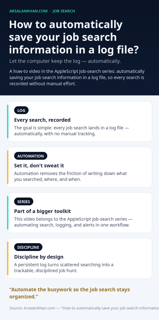 Infographic: How to automatically save your job search information in a log file?