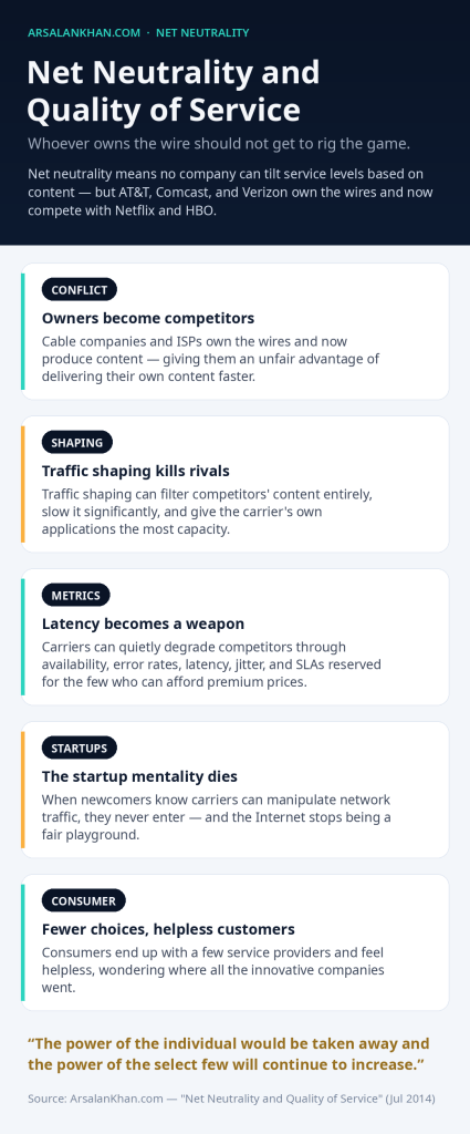 Infographic: Net Neutrality and Quality of Service