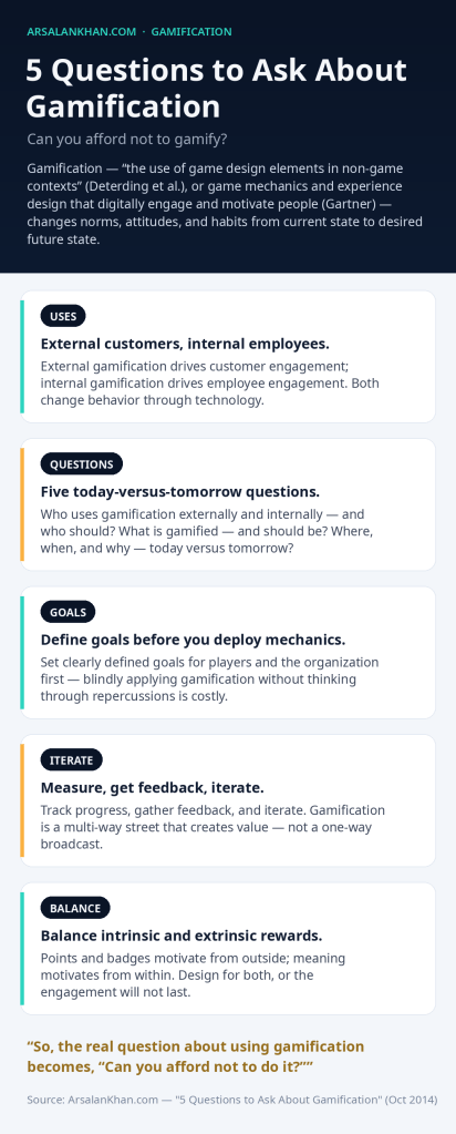 Infographic: 5 Questions to Ask About Gamification