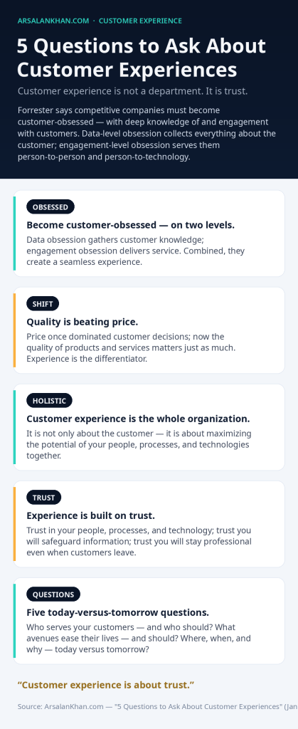 Infographic: 5 Questions to Ask About Customer Experiences