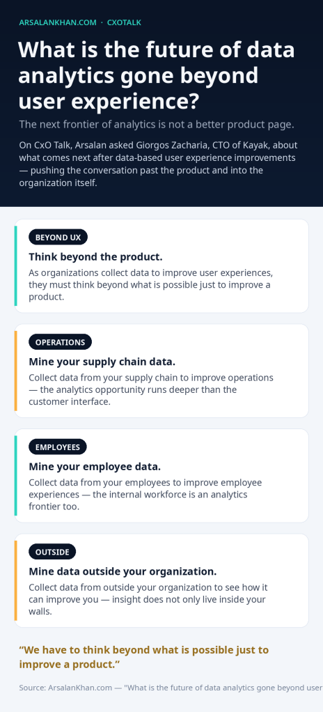 Infographic: What is the future of data analytics gone beyond user experience?