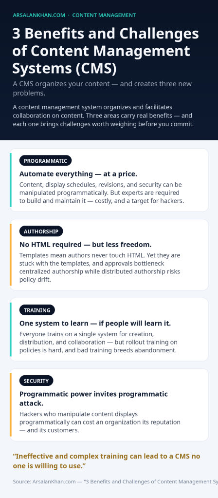 Infographic: 3 Benefits and Challenges of Content Management Systems (CMS)