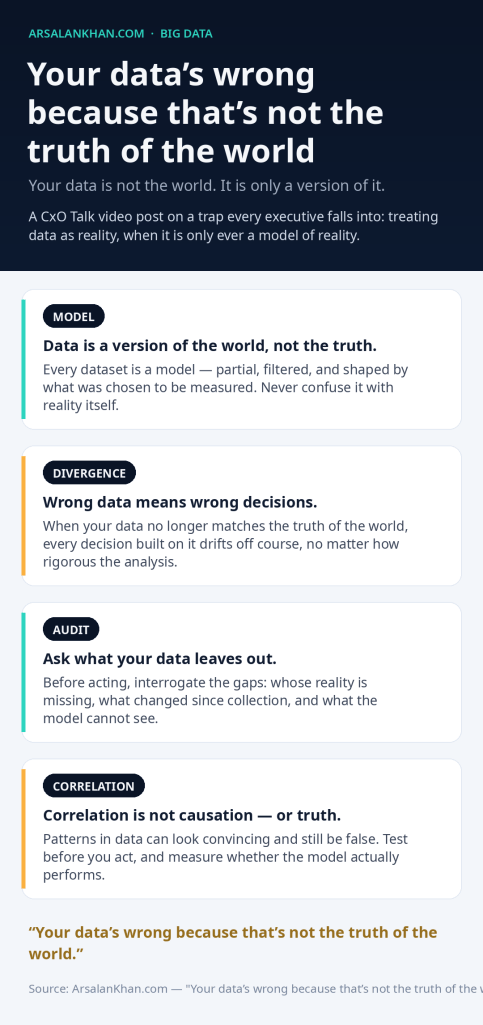 Infographic: Your data's wrong because that's not the truth of the world