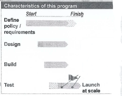 mckinsey-report-for-cms