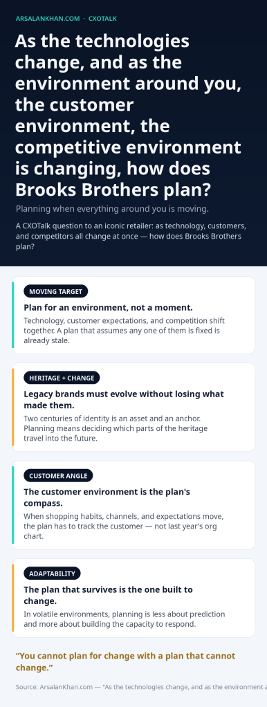 Infographic: As the technologies change, and as the environment around you, the customer environment, the competitive environment is changing, how does Brooks Brothers plan?