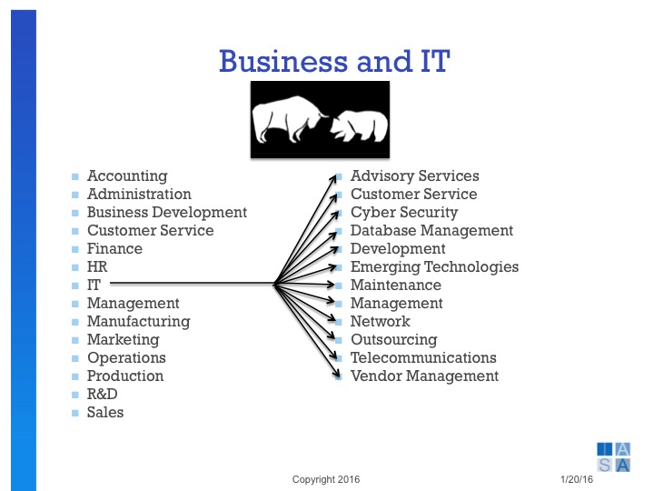 slide06-business-vs-it-1