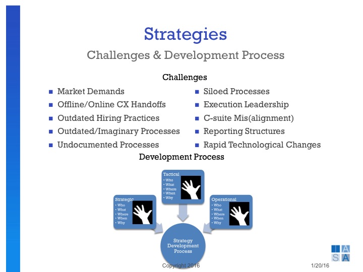 slide11-strategies-2