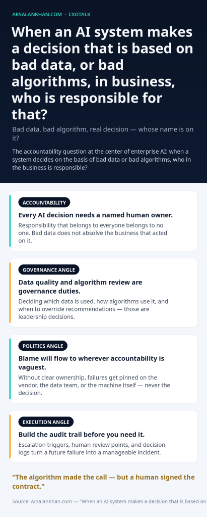 Infographic: When an AI system makes a decision that is based on bad data, or bad algorithms, in business, who is responsible for that?