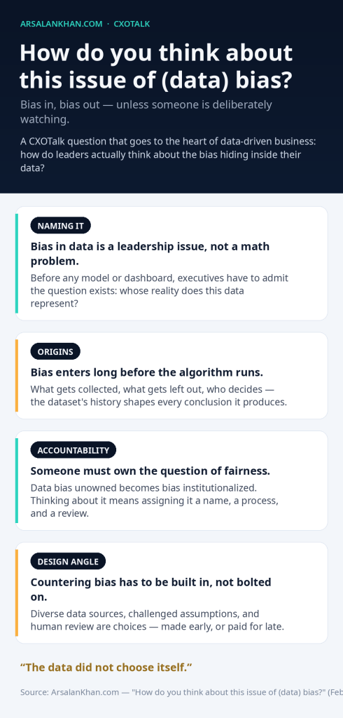 Infographic: How do you think about this issue of (data) bias?
