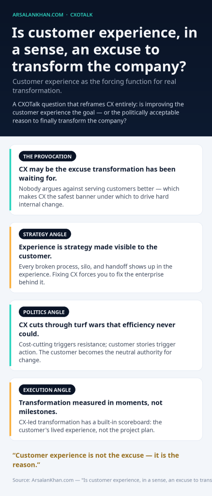 Infographic: Is customer experience, in a sense, an excuse to transform the company?