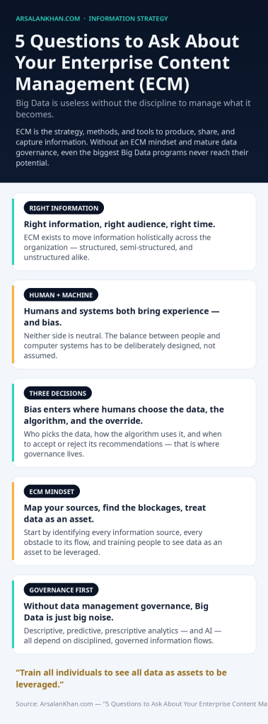 Infographic: 5 Questions to Ask About Your Enterprise Content Management (ECM)