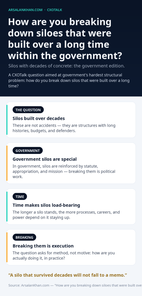 Infographic: How are you breaking down siloes that were built over a long time within the government?