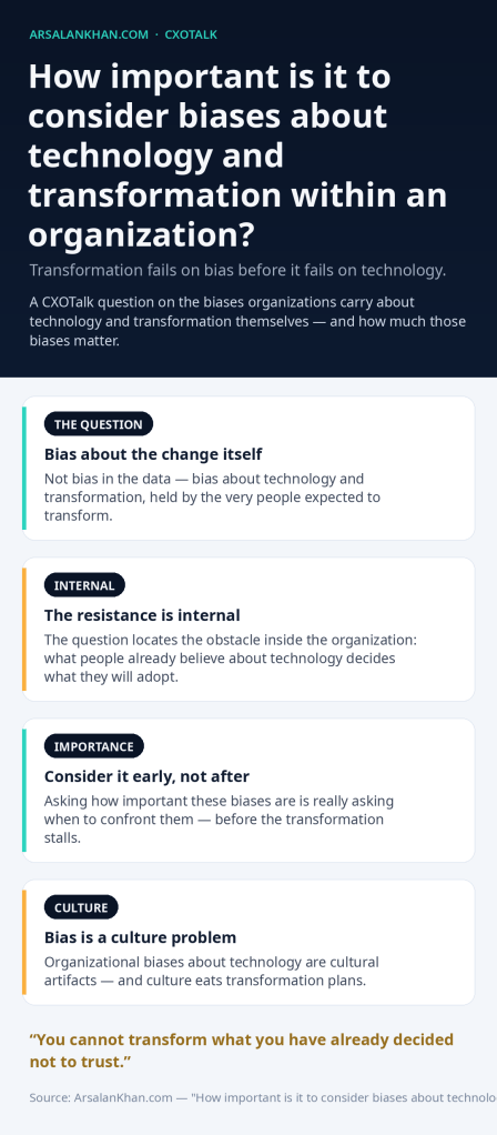 Infographic: How important is it to consider biases about technology and transformation within an organization?