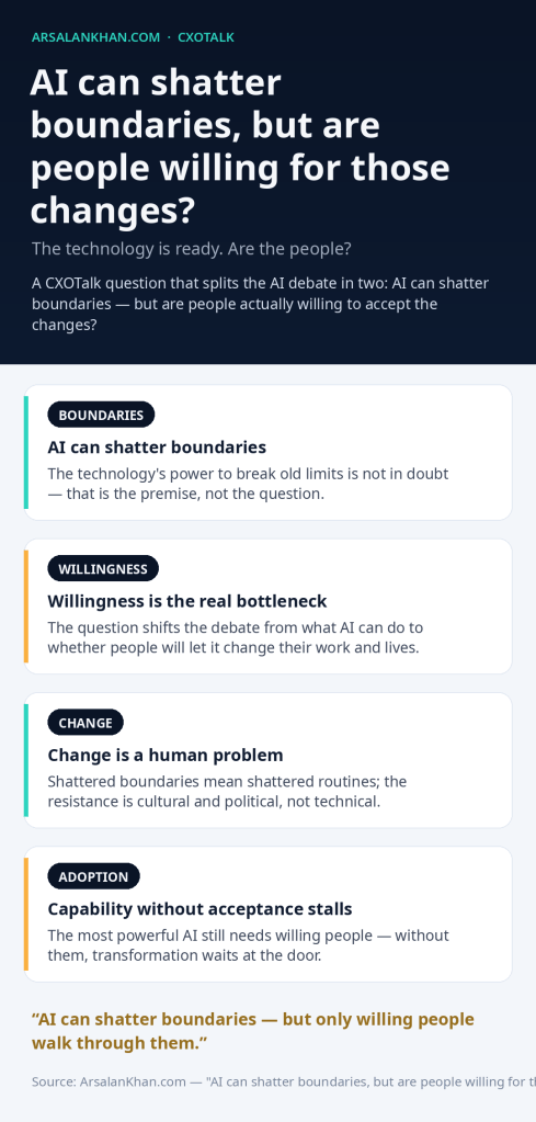 Infographic: AI can shatter boundaries, but are people willing for those changes?