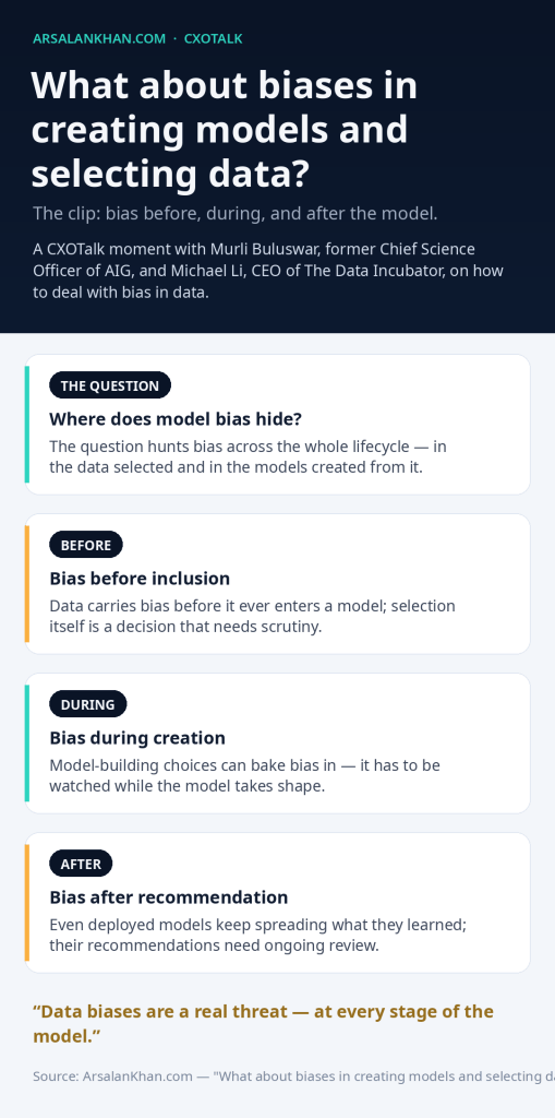 Infographic: What about biases in creating models and selecting data?