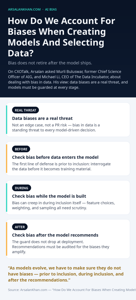 Infographic: How Do We Account For Biases When Creating Models And Selecting Data?