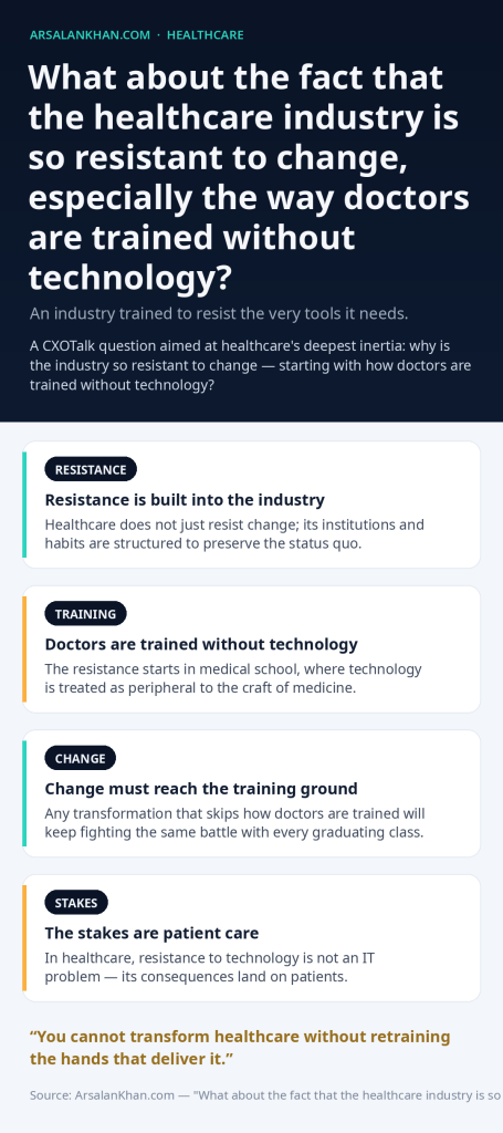 Infographic: What about the fact that the healthcare industry is so resistant to change, especially the way doctors are trained without technology?