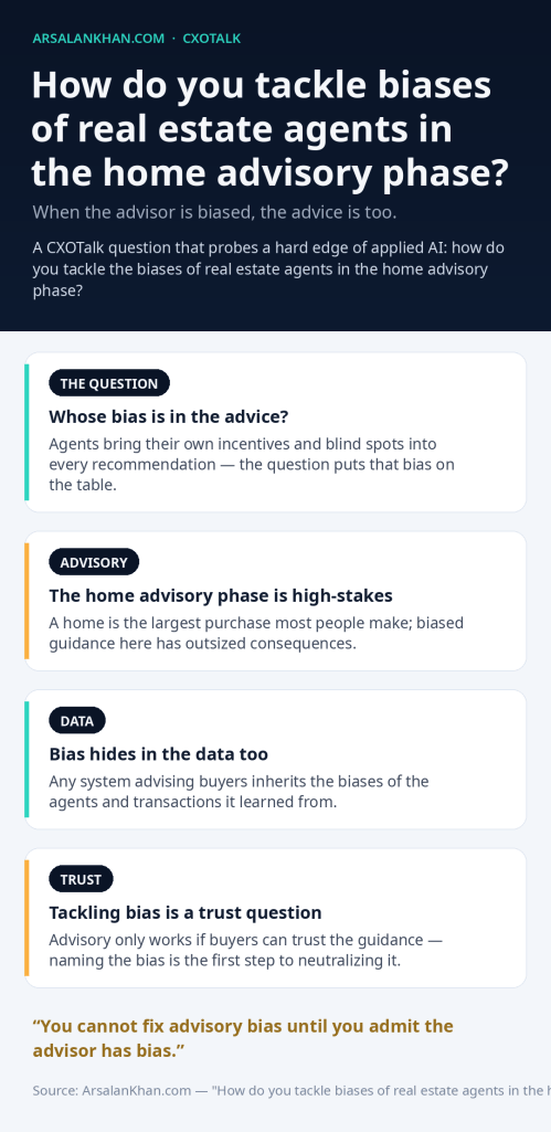Infographic: How do you tackle biases of real estate agents in the home advisory phase?
