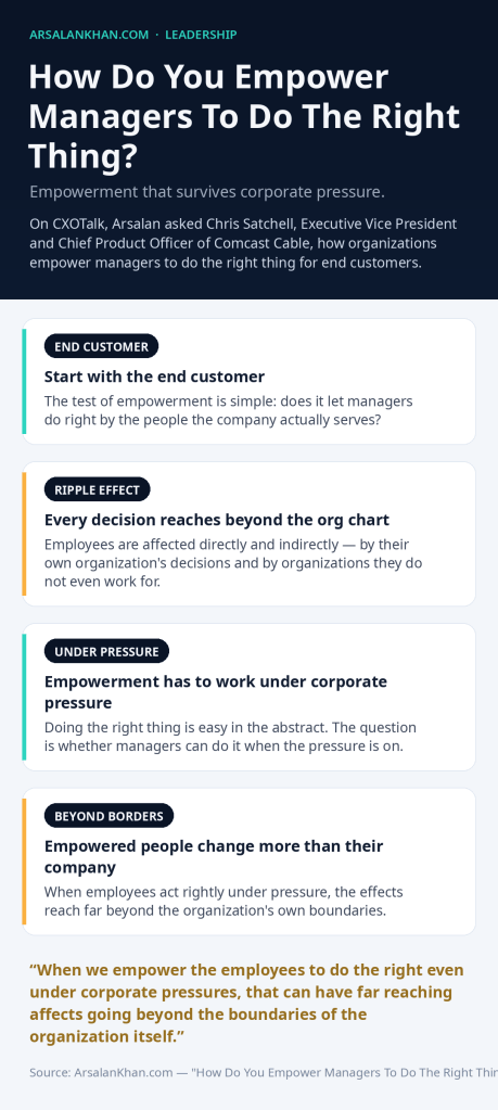 Infographic: How Do You Empower Managers To Do The Right Thing?