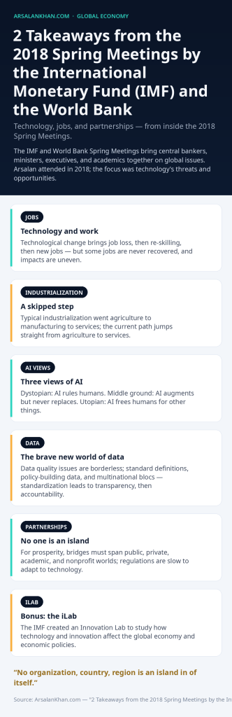Infographic: 2 Takeaways from the 2018 Spring Meetings by the International Monetary Fund (IMF) and the World Bank