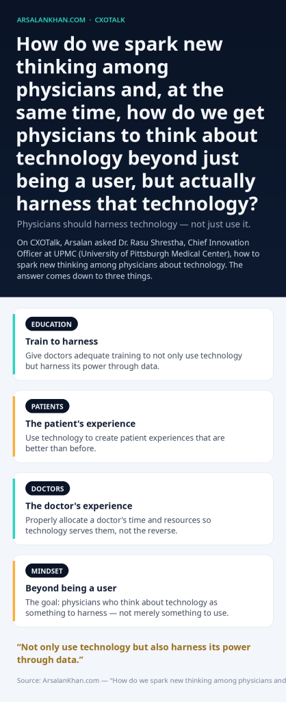 Infographic: How do we spark new thinking among physicians and, at the same time, how do we get physicians to think about technology beyond just being a user, but actually harness that technology?