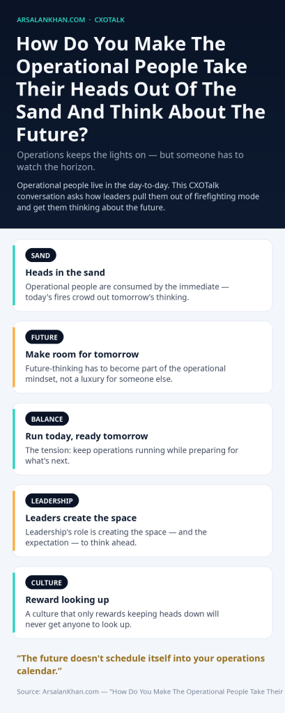 Infographic: How Do You Make The Operational People Take Their Heads Out Of The Sand And Think About The Future?