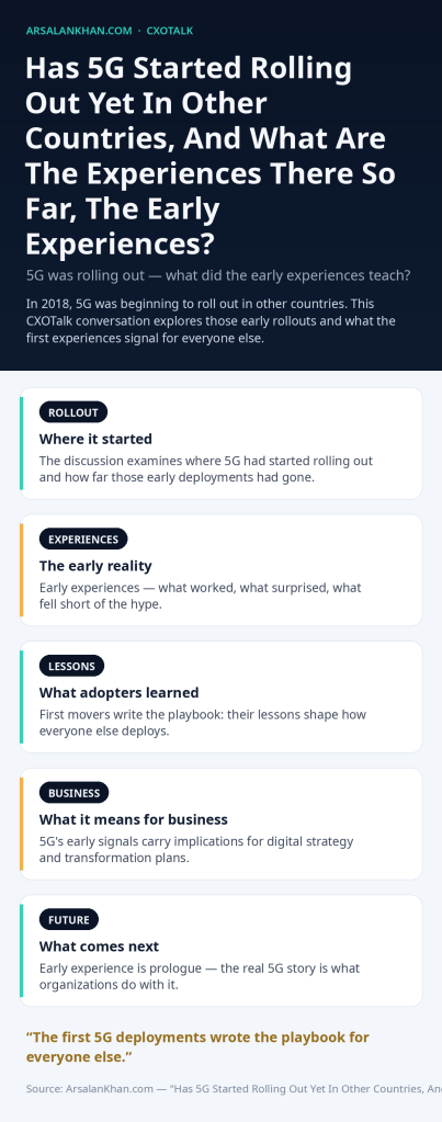 Infographic: Has 5G Started Rolling Out Yet In Other Countries, And What Are The Experiences There So Far, The Early Experiences?