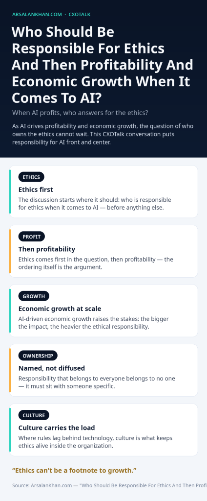 Infographic: Who Should Be Responsible For Ethics And Then Profitability And Economic Growth When It Comes To AI?