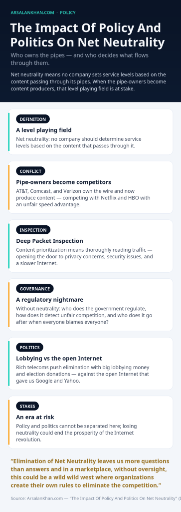 Infographic: The Impact Of Policy And Politics On Net Neutrality