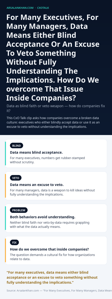 Infographic: For Many Executives, For Many Managers, Data Means Either Blind Acceptance Or An Excuse To Veto Something Without Fully Understanding The Implications. How Do We overcome That Issue Inside Companies?