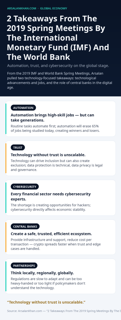 Infographic: 2 Takeaways From The 2019 Spring Meetings By The International Monetary Fund (IMF) And The World Bank