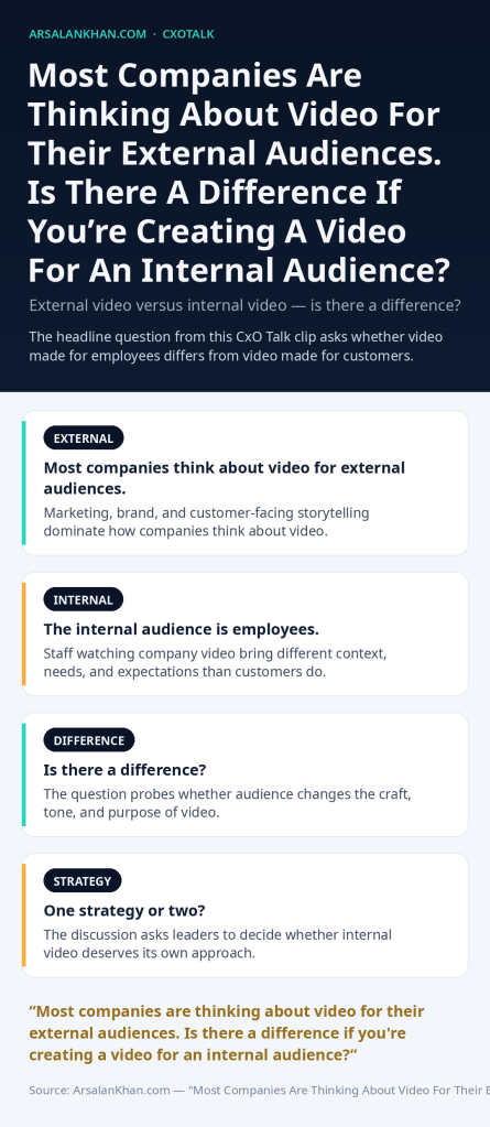 Infographic: Most Companies Are Thinking About Video For Their External Audiences. Is There A Difference If You're Creating A Video For An Internal Audience?