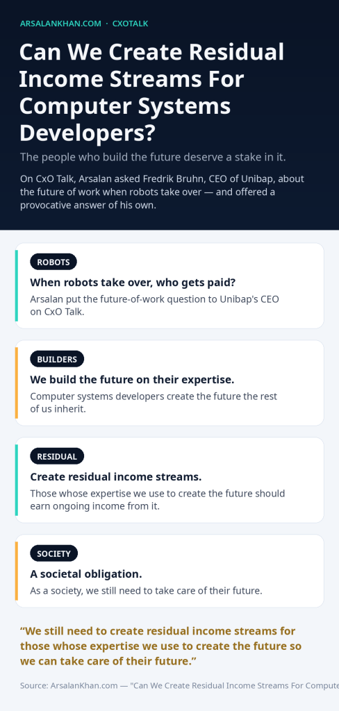 Infographic: Can We Create Residual Income Streams For Computer Systems Developers?