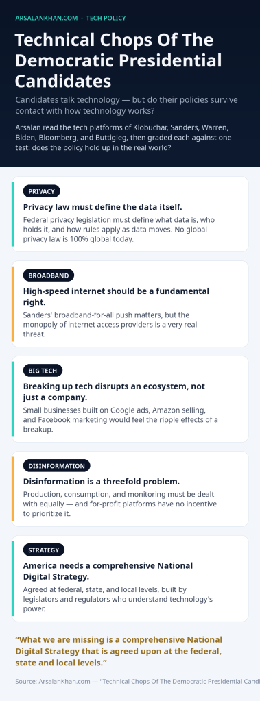 Infographic: Technical Chops Of The Democratic Presidential Candidates