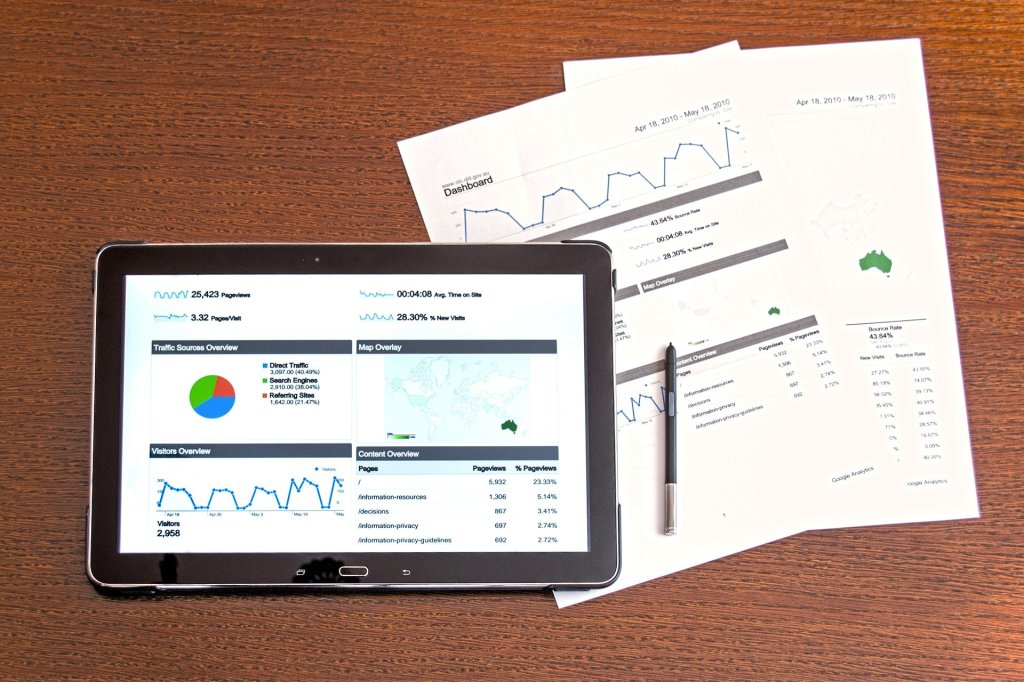 5 Questions To Ask About Business Intelligence&nbsp;(BI)