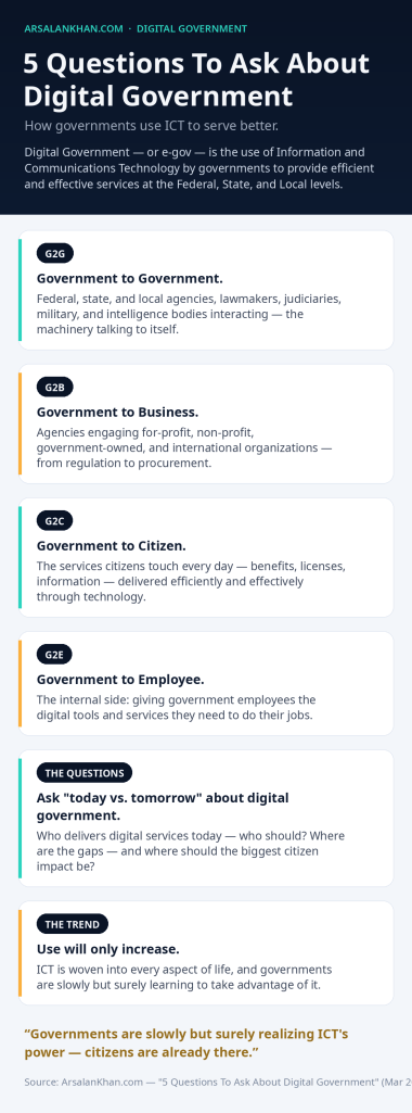 Infographic: 5 Questions To Ask About Digital Government