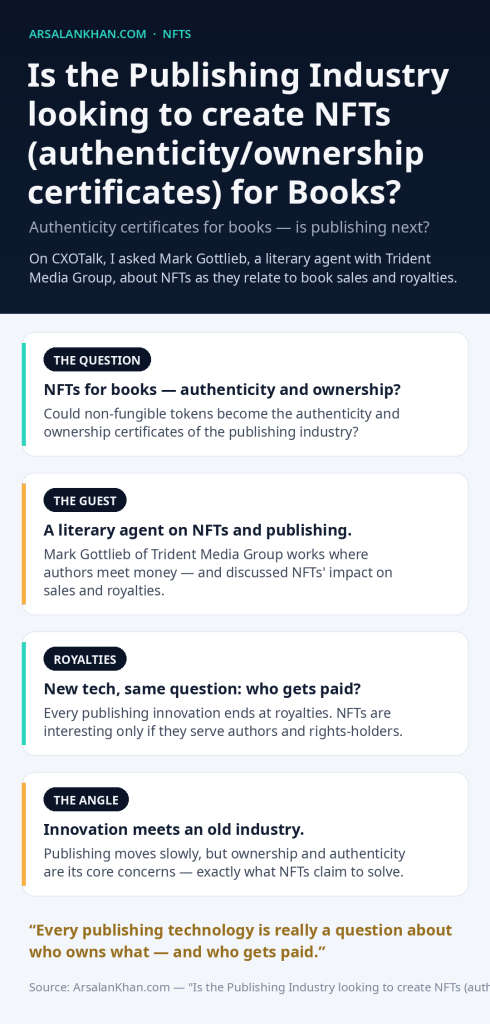 Infographic: Is the Publishing Industry looking to create NFTs (authenticity/ownership certificates) for Books?