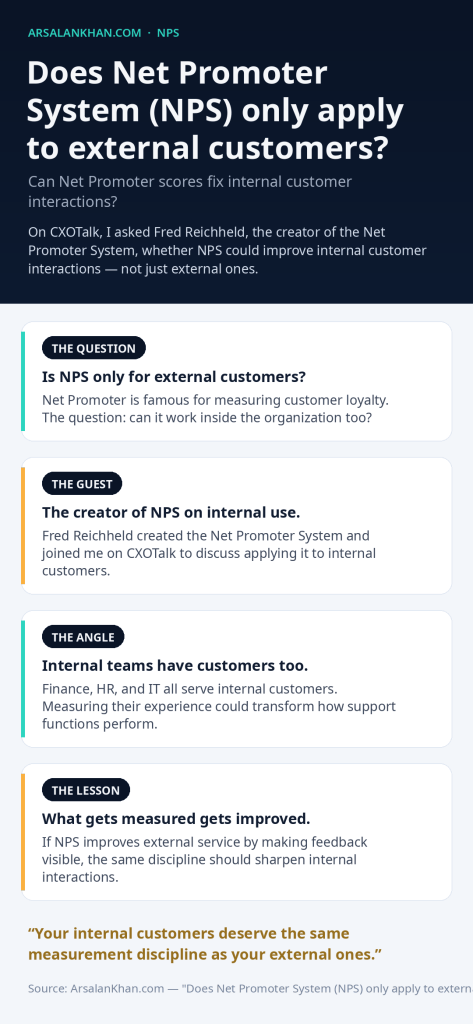 Infographic: Does Net Promoter System (NPS) only apply to external customers?