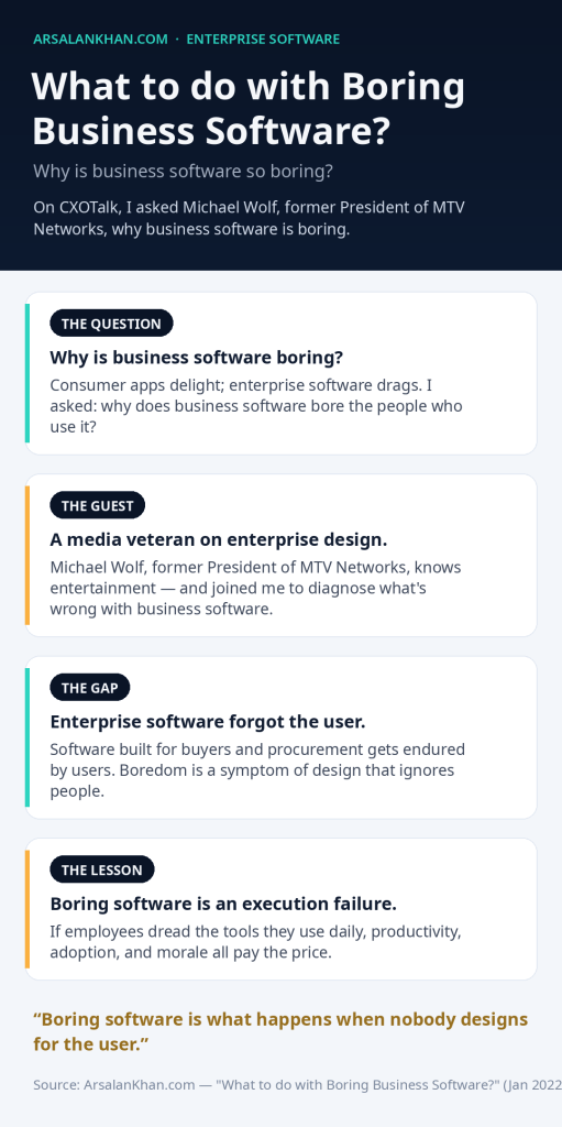 Infographic: What to do with Boring Business Software?