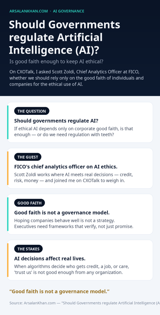 Infographic: Should Governments regulate Artificial Intelligence (AI)?