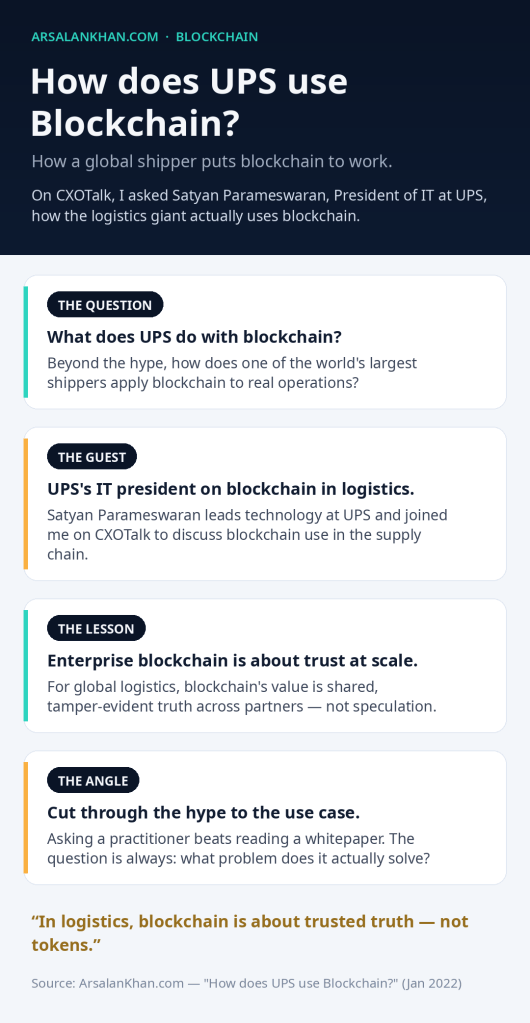 Infographic: How does UPS use Blockchain?