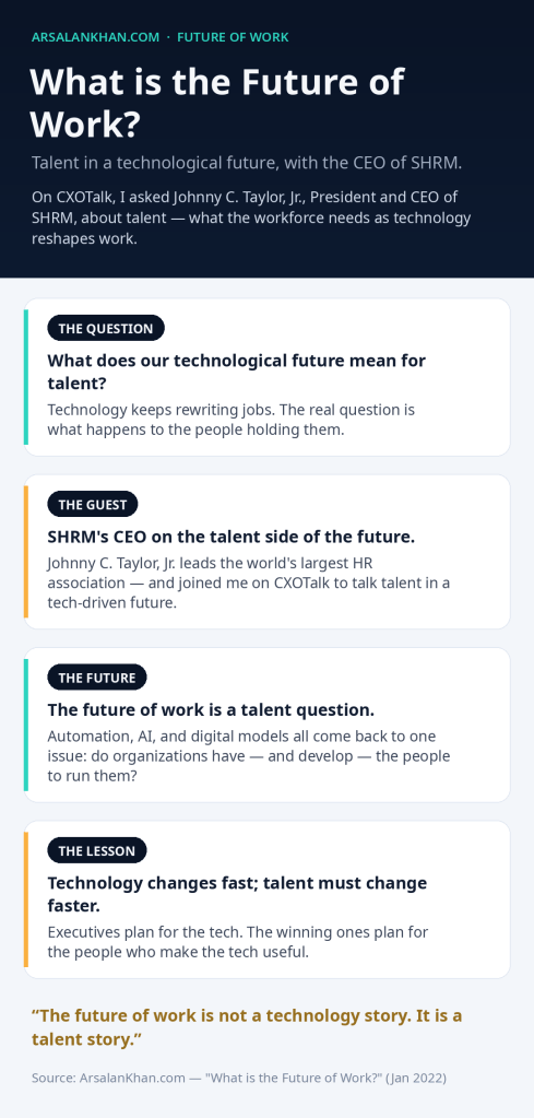 Infographic: What is the Future of Work?