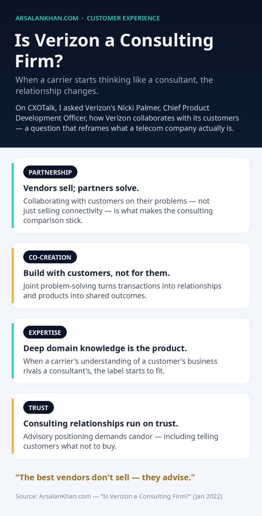 Infographic: Is Verizon a Consulting Firm?