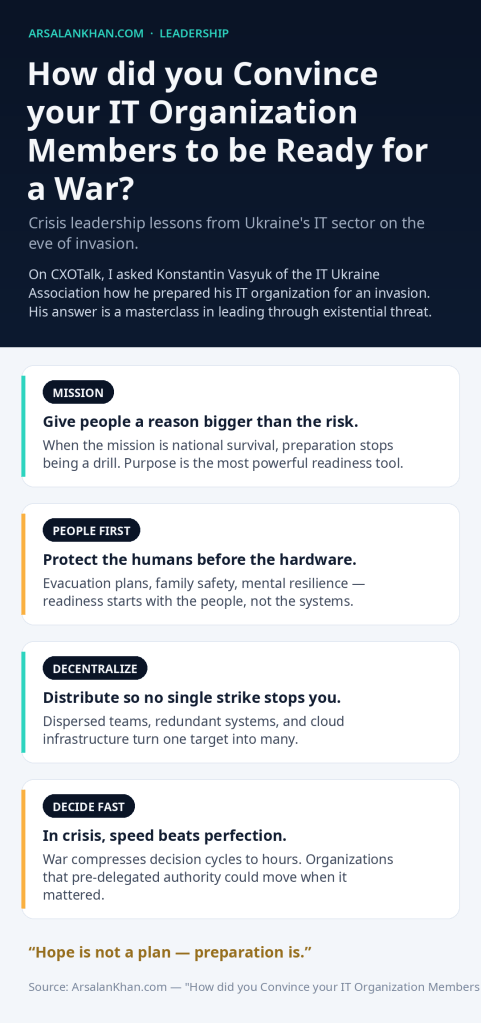 Infographic: How did you Convince your IT Organization Members to be Ready for a War?