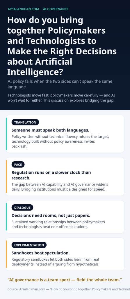 Infographic: How do you bring together Policymakers and Technologists to Make the Right Decisions about Artificial Intelligence?