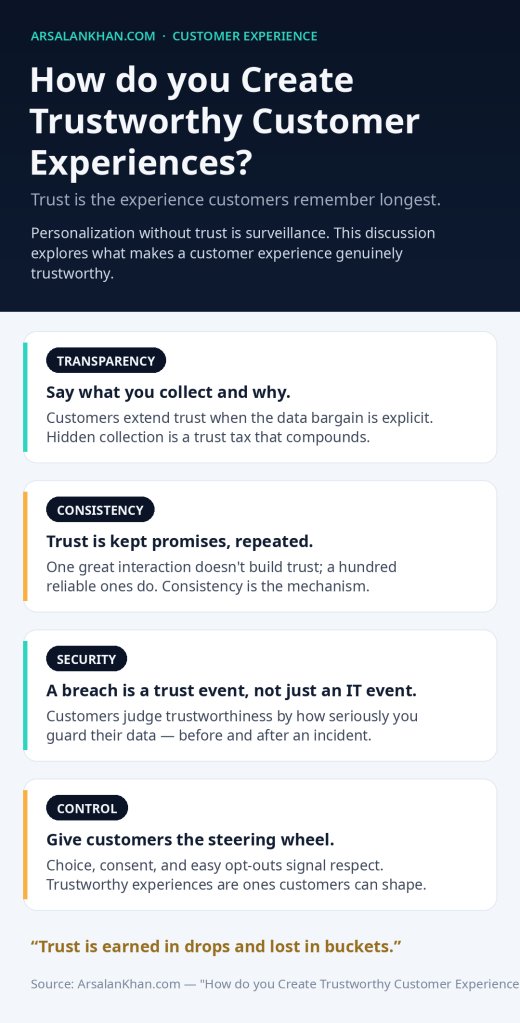 Infographic: How do you Create Trustworthy Customer Experiences?