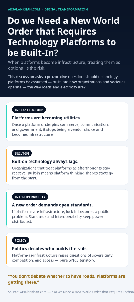 Infographic: Do we Need a New World Order that Requires Technology Platforms to be Built-In?