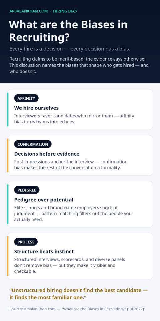 Infographic: What are the Biases in Recruiting?