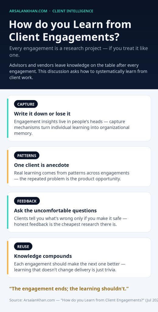 Infographic: How do you Learn from Client Engagements?