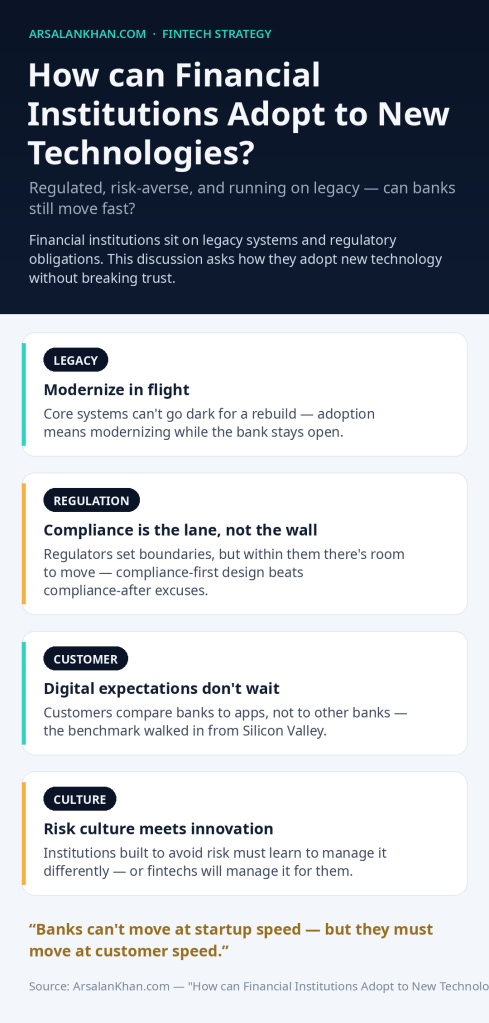 Infographic: How can Financial Institutions Adopt to New Technologies?